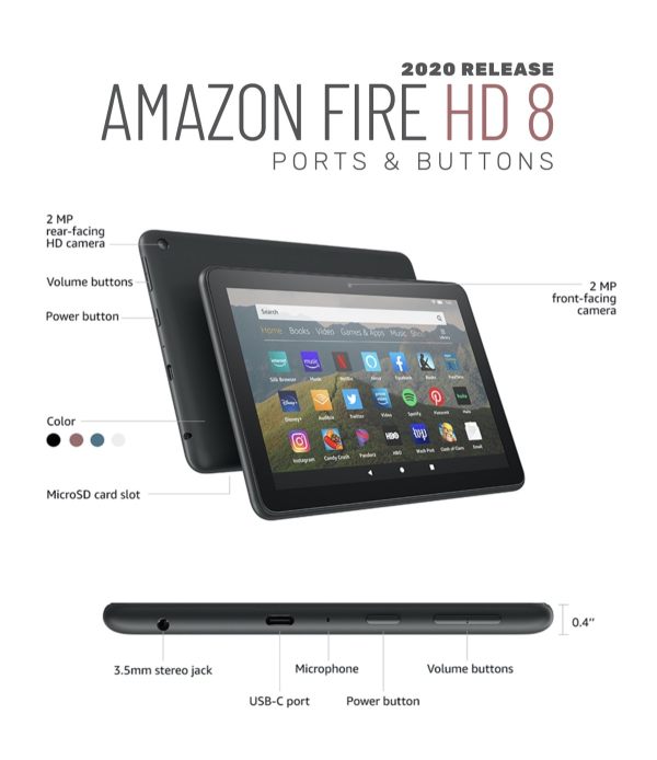 One Fire HD 8 that should be used in iPad
