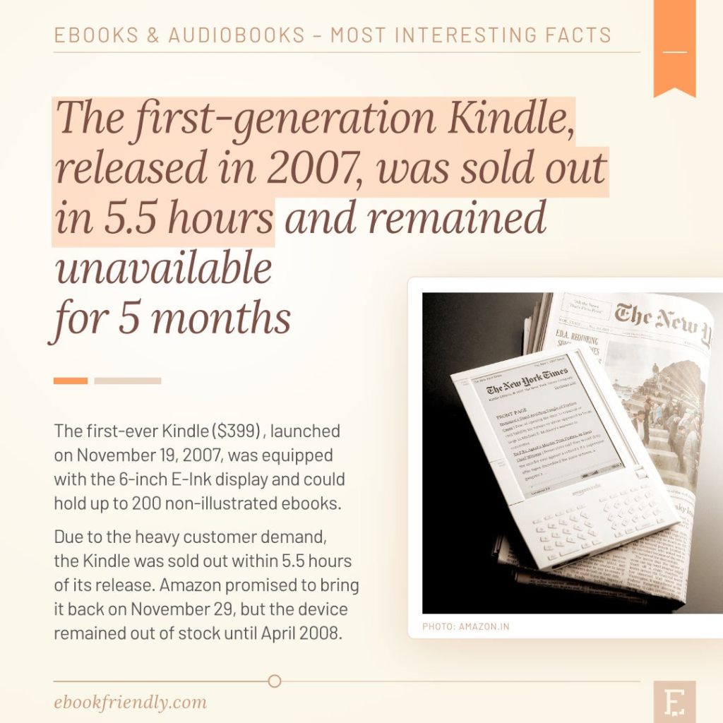 50 years of ebooks – an illustrated&nbsp;history