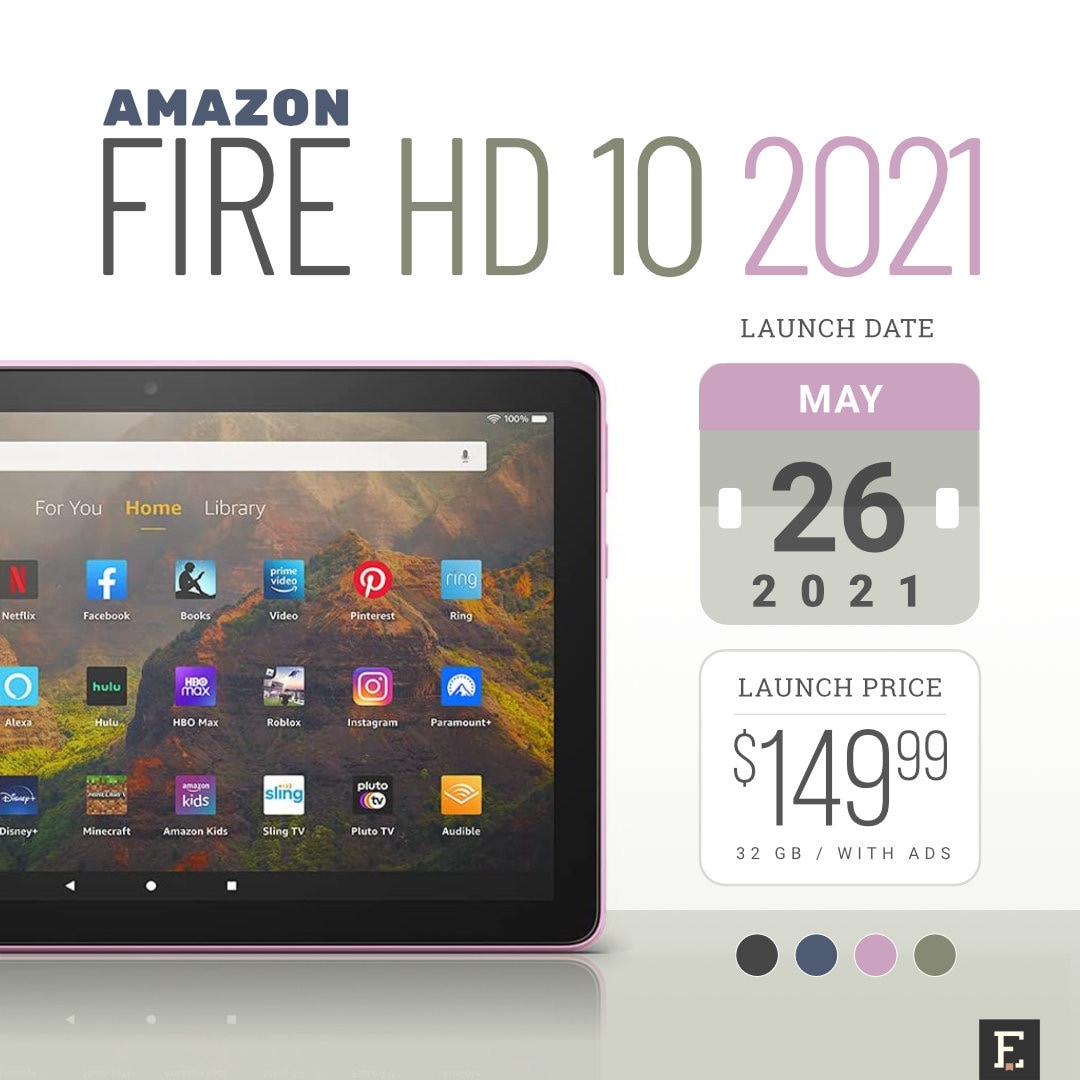 Amazon Fire HD 10 2021 should i buy