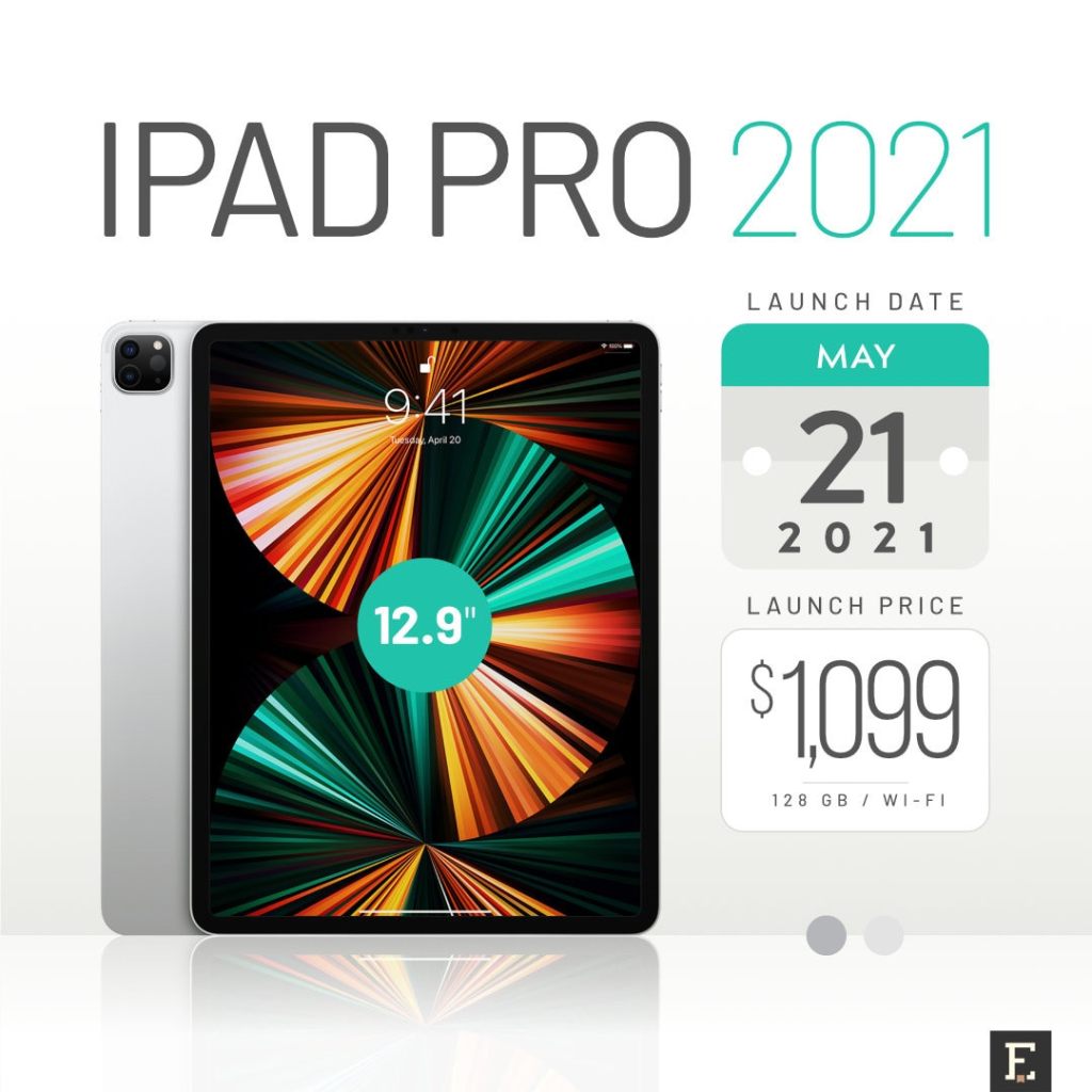 Should I buy iPad Pro 12.9 in 2021? And which generation to&nbsp;choose?