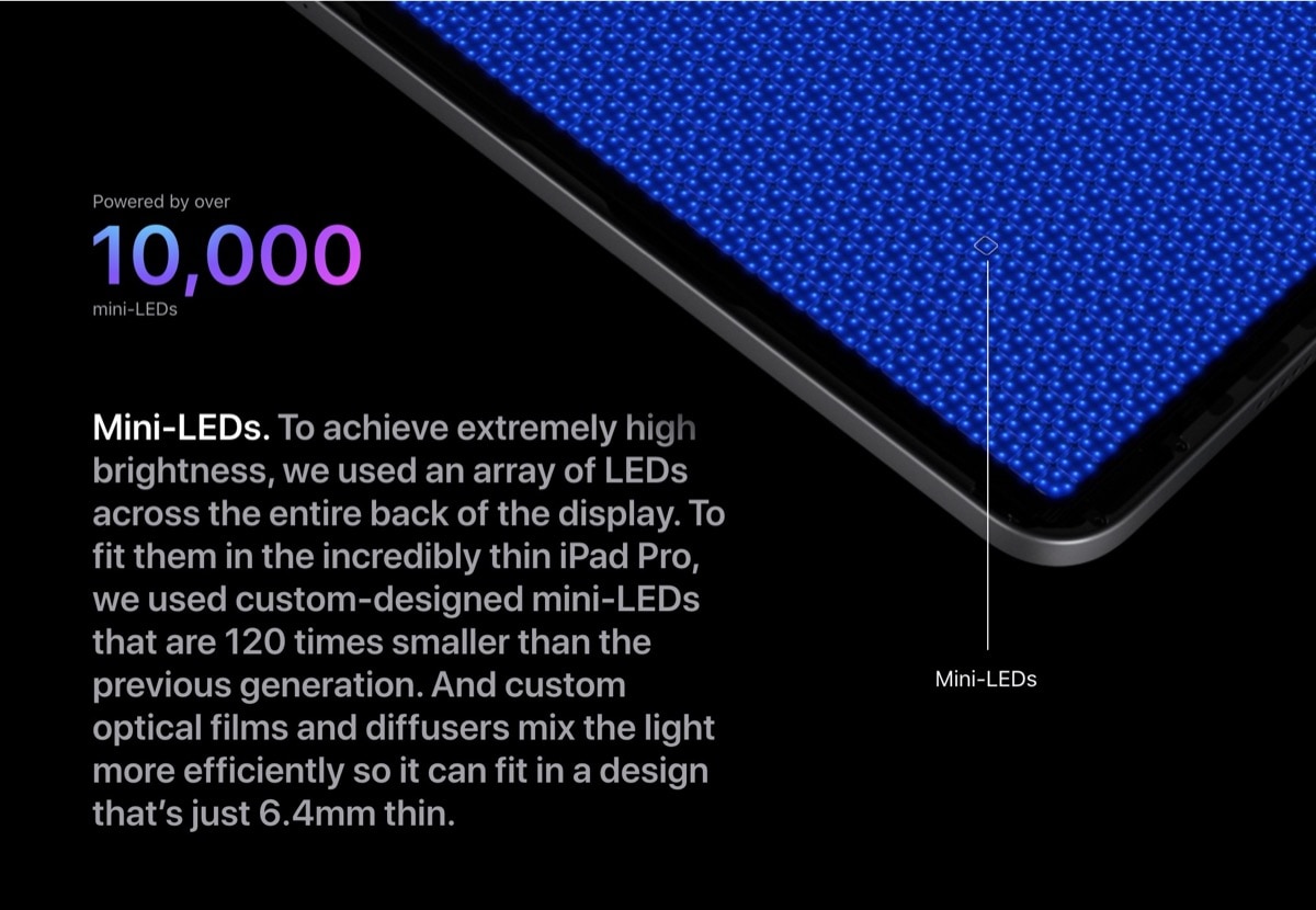 iPad Pro 12.9 2021 with mini-LED display