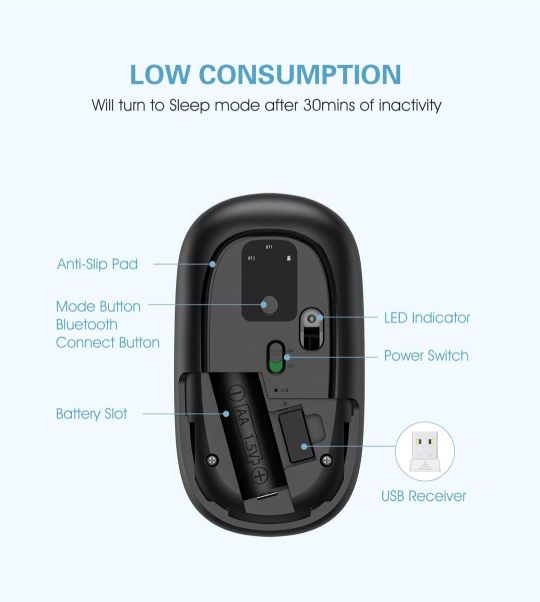 Best iPad compatible Bluetooth mouse