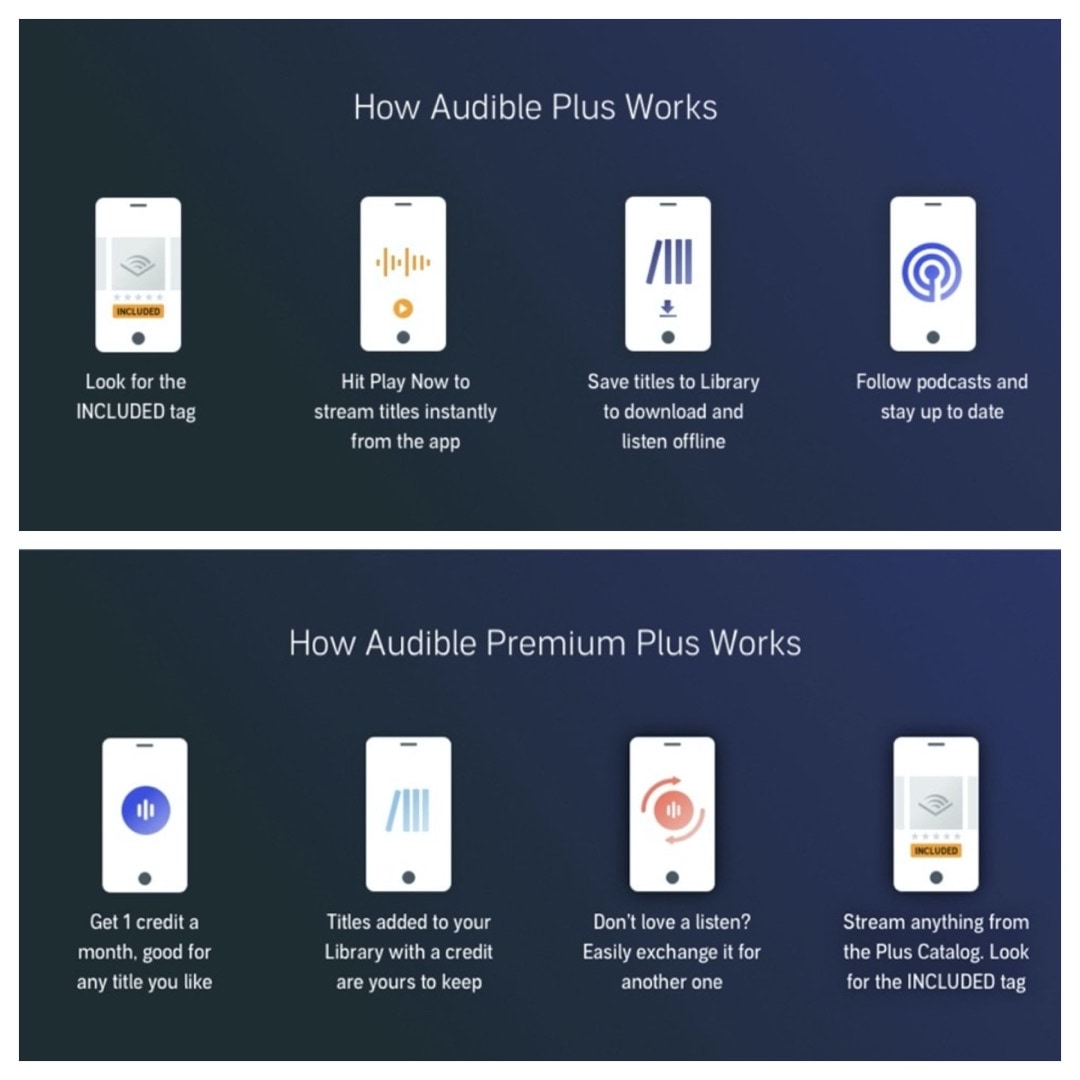 Audible Plus or Premium Plus – which one to choose?