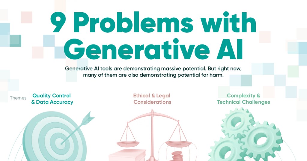 9 most significant problems with generative AI&nbsp;(chart)