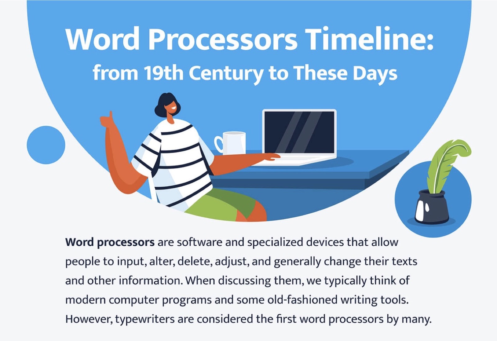 The history of word processors before Google Docs (infographic)