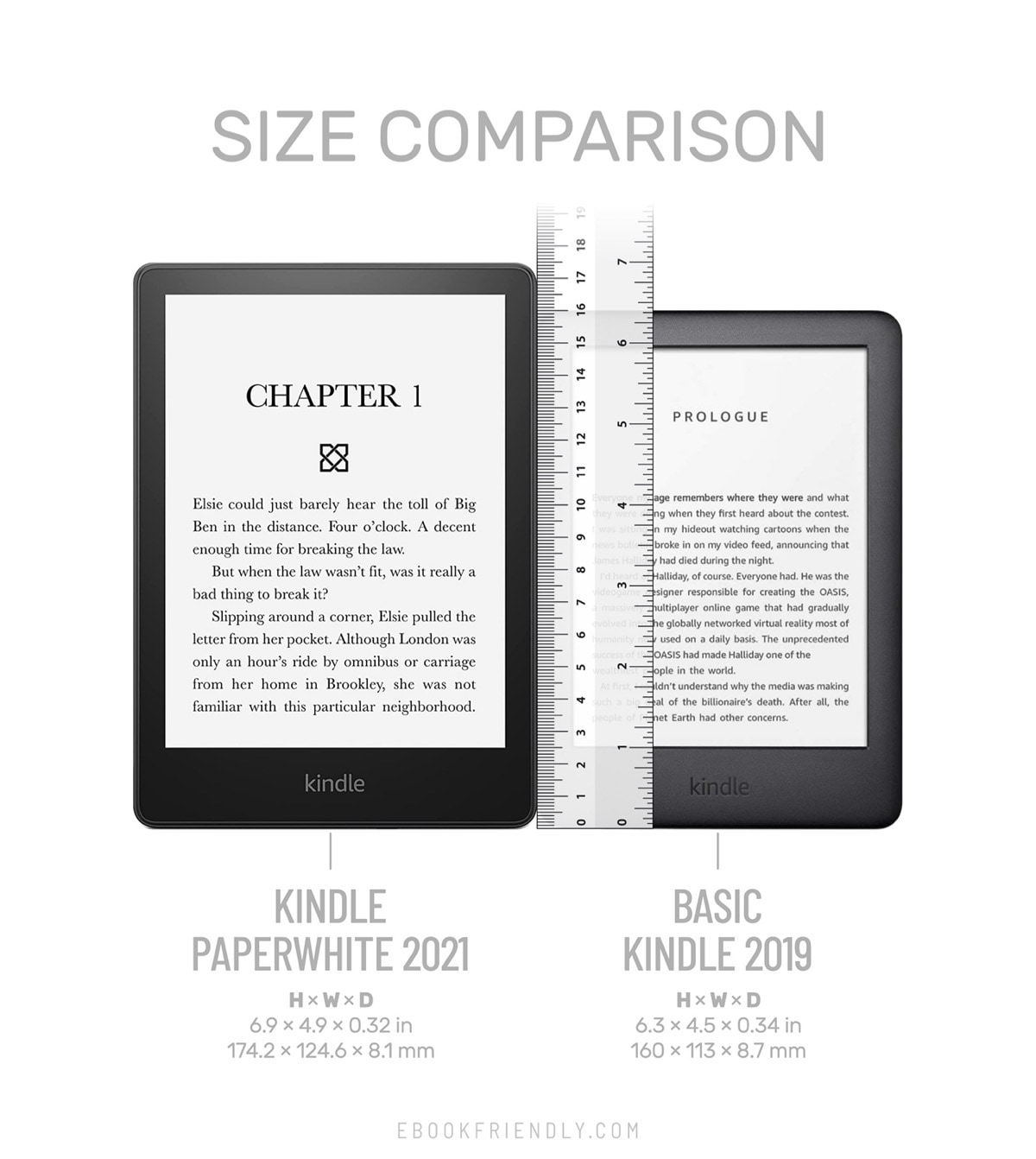 Kindle Paperwhite 5 vs basic Kindle