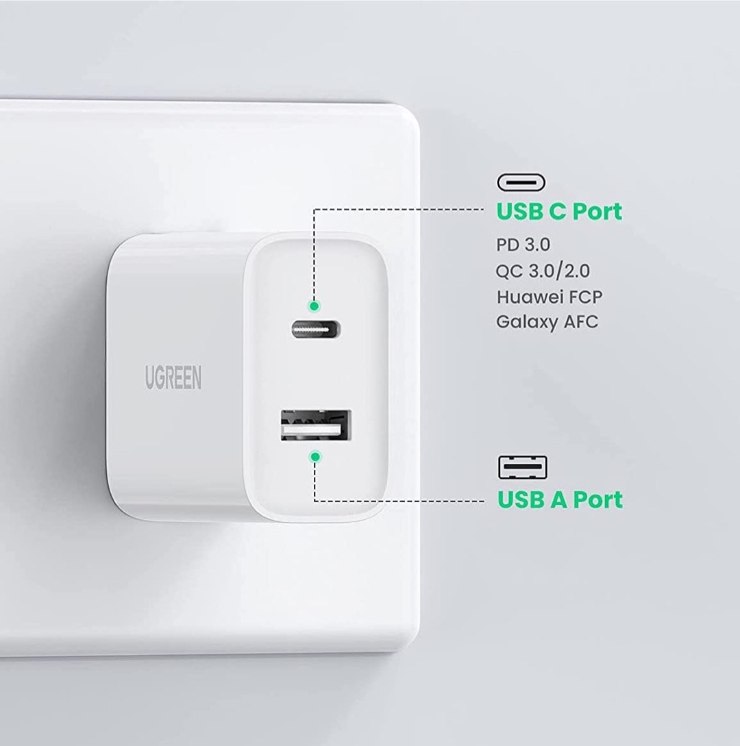 Compact USB-C wall charger - best camping gear for iPad and iPhone