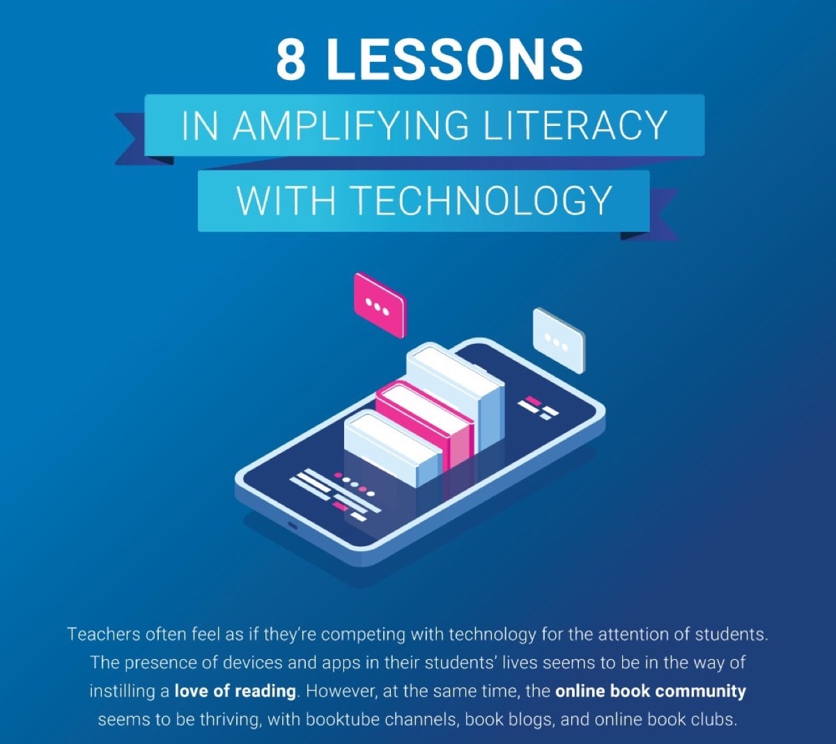 How to amplify literacy with technology (infographic)