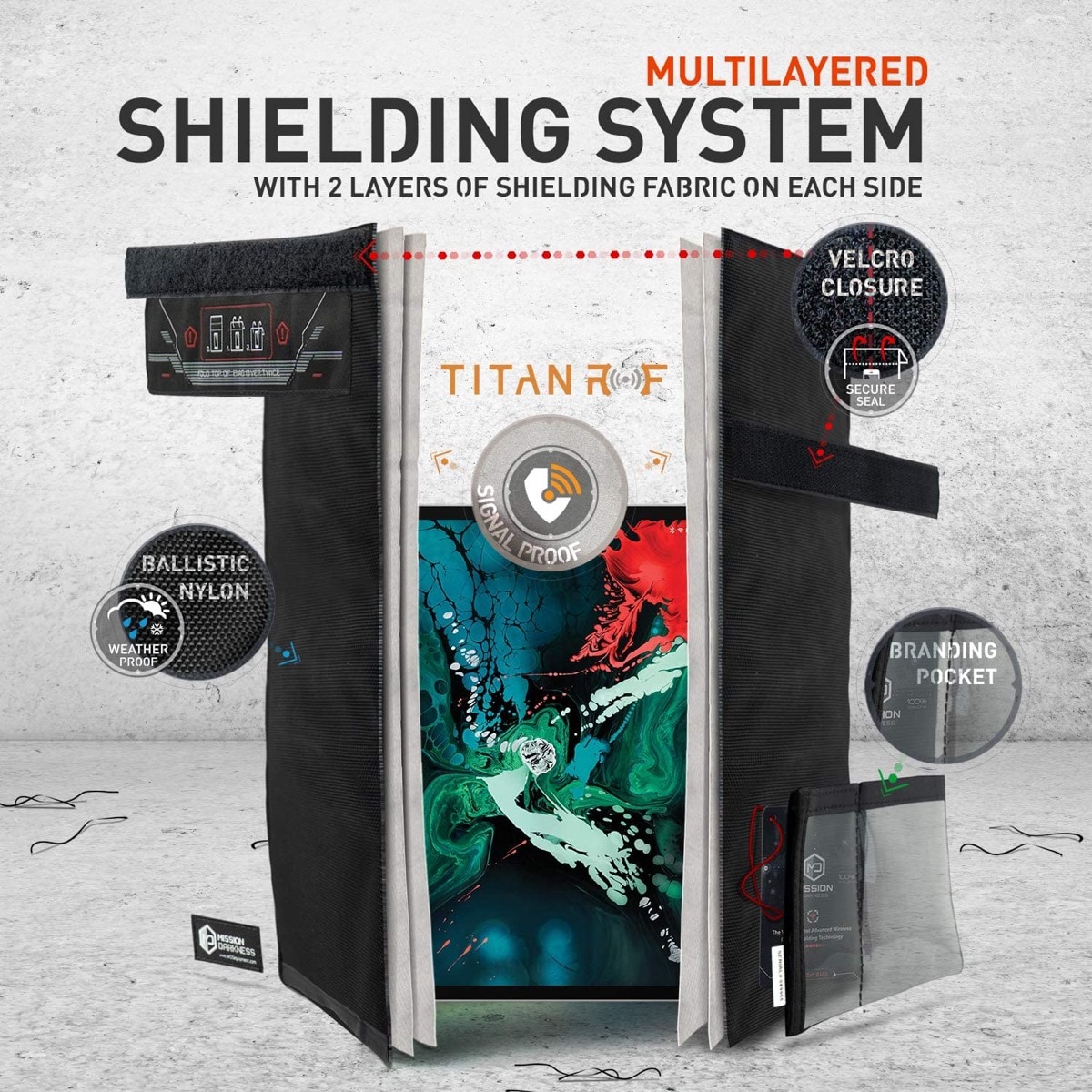 Military-grade Faraday iPad cage bag