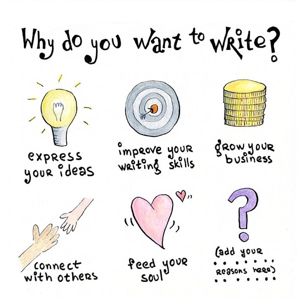 How to get inspired to write regularly&nbsp;(tips)