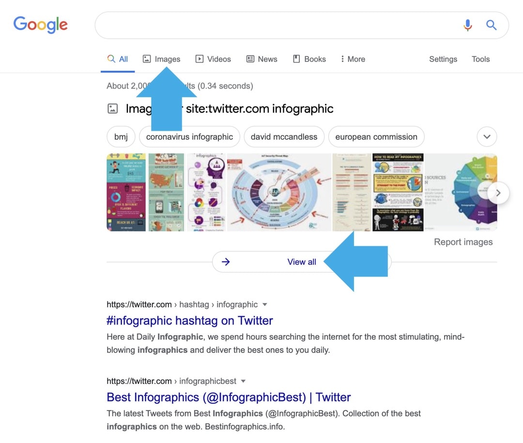 Twitter image search with Google web search